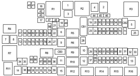 03 dodge ram 1500 fuse box|2022 ram 1500 fuse diagram.